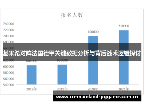 基米希对阵法国德甲关键数据分析与背后战术逻辑探讨 基米希对阵法国德甲关键数据分析与背后战术逻辑探讨